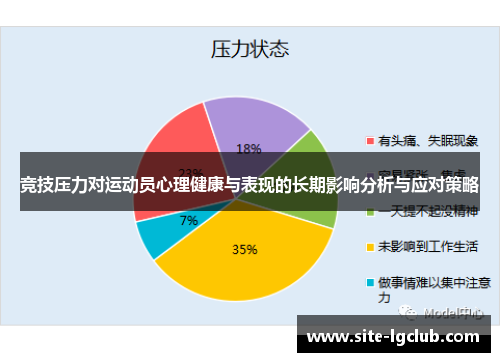 竞技压力对运动员心理健康与表现的长期影响分析与应对策略