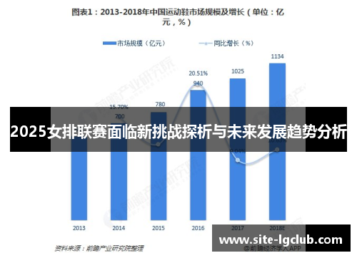 2025女排联赛面临新挑战探析与未来发展趋势分析