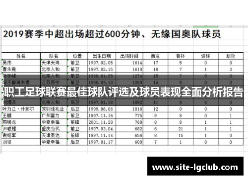 职工足球联赛最佳球队评选及球员表现全面分析报告