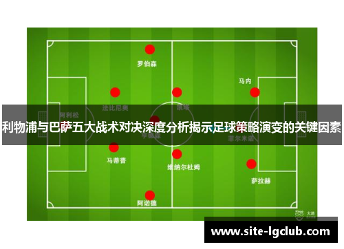 利物浦与巴萨五大战术对决深度分析揭示足球策略演变的关键因素