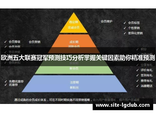 欧洲五大联赛冠军预测技巧分析掌握关键因素助你精准预测