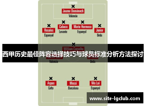 西甲历史最佳阵容选择技巧与球员标准分析方法探讨