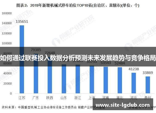 如何通过联赛投入数据分析预测未来发展趋势与竞争格局