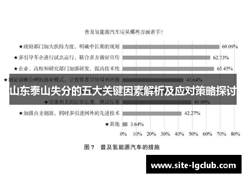 山东泰山失分的五大关键因素解析及应对策略探讨