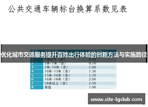 优化城市交通服务提升百姓出行体验的创新方法与实施路径
