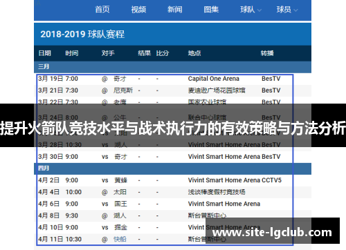 提升火箭队竞技水平与战术执行力的有效策略与方法分析