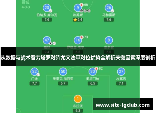 从数据与战术看劳塔罗对阵尤文法甲对位优势全解析关键因素深度剖析