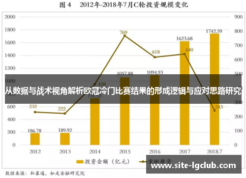 从数据与战术视角解析欧冠冷门比赛结果的形成逻辑与应对思路研究
