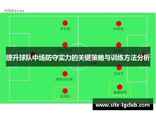 提升球队中场防守实力的关键策略与训练方法分析