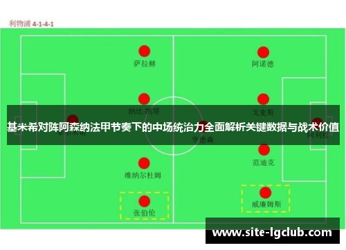 基米希对阵阿森纳法甲节奏下的中场统治力全面解析关键数据与战术价值