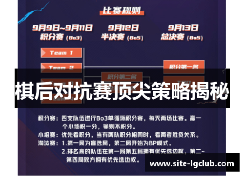 棋后对抗赛顶尖策略揭秘