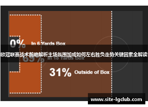 欧冠联赛战术前瞻解析主场氛围加成如何左右胜负走势关键因素全解读