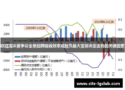 欧冠淘汰赛争议全景回顾锋线效率成胜负最大变量决定走势的关键因素