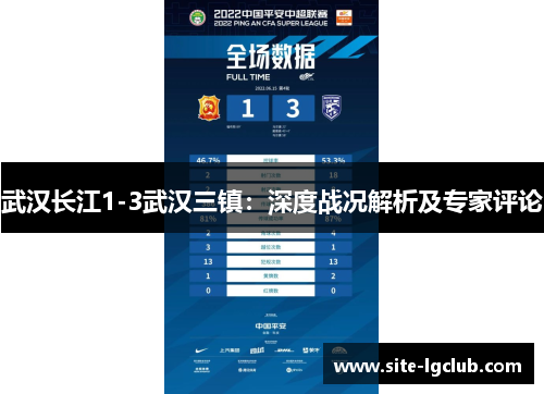 武汉长江1-3武汉三镇：深度战况解析及专家评论